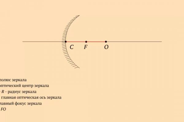 Как восстановить аккаунт кракен