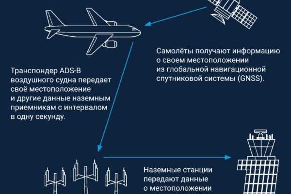 Кракен сайт маркетплейс