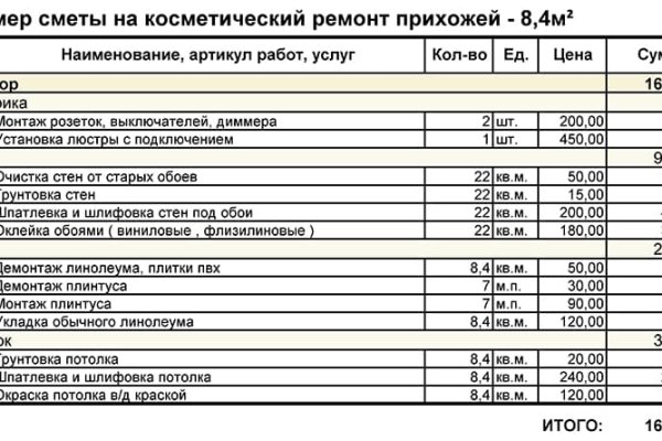Kraken ссылка kraken014 com